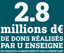 2,8 millions d'€ de dons réalisés par U Enseigne