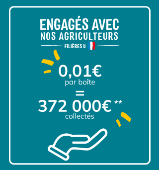 Soutien financier pour améliorer les pratiques agricoles