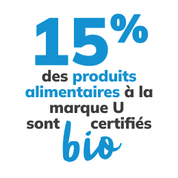 15% des produits alimentaires U sont certifiés bio