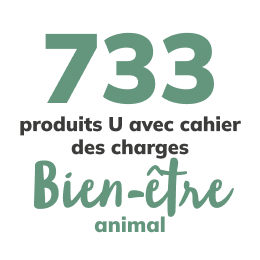 733 produits U avec cahier des charges Bien-être animal