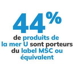 44% de produits de la mer U sont porteurs du label MSC ou équivalent