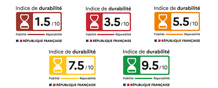 Indices de durabilité