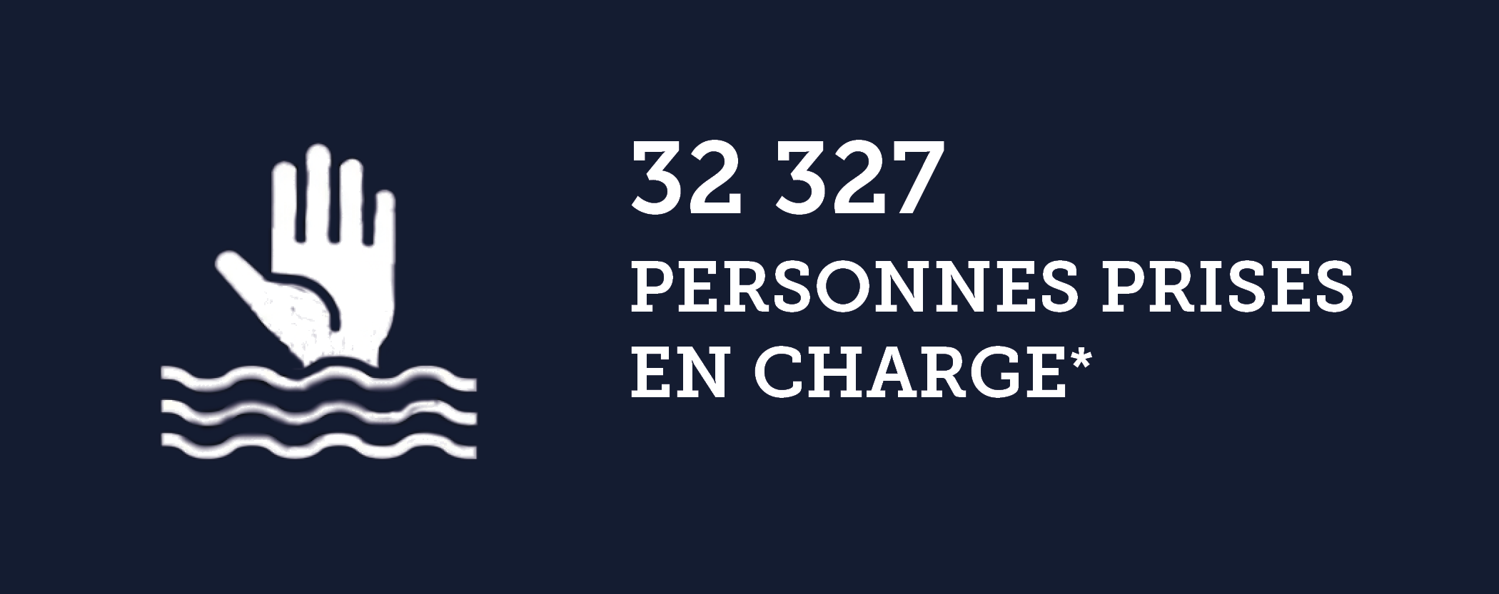 32 327 personnes prises en charge*