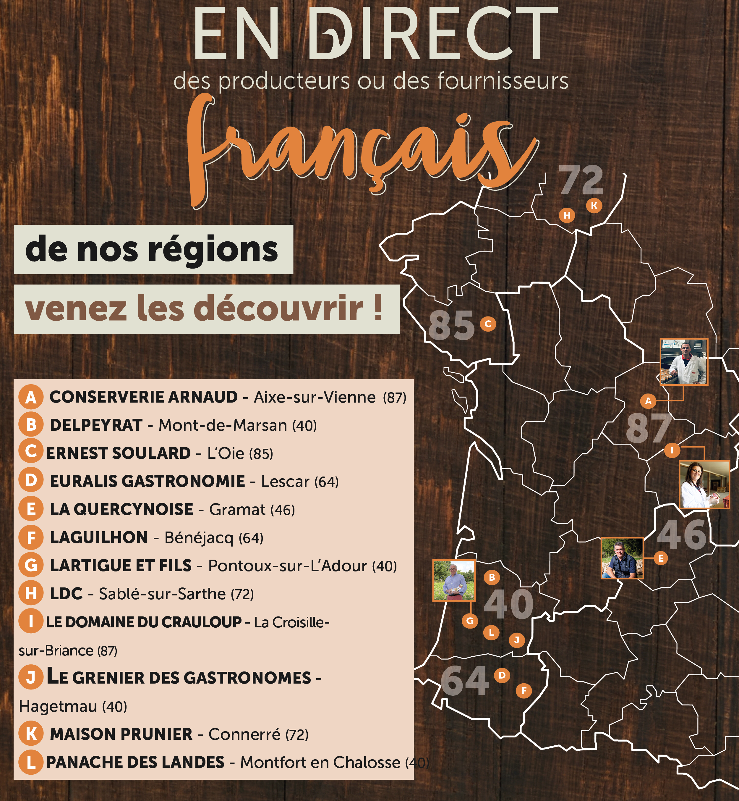 Nos producteurs et fournisseurs de la Foire au gras