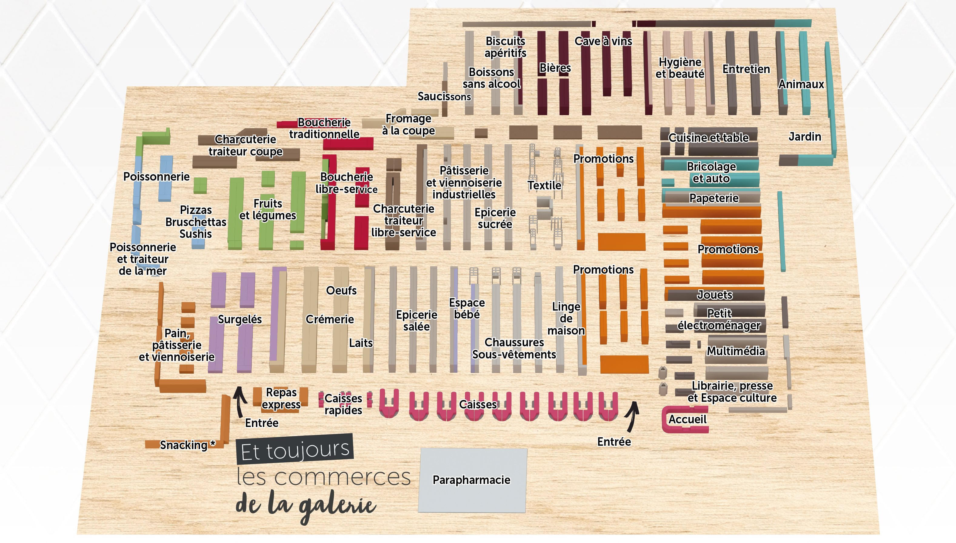 Plan du magasin