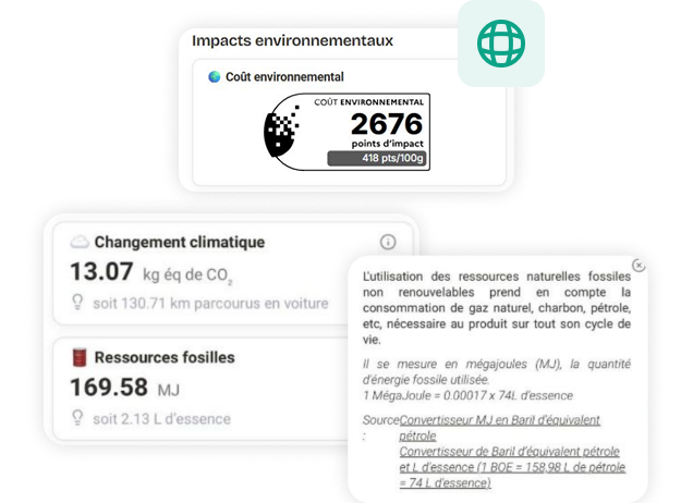 vérifier la fiche
