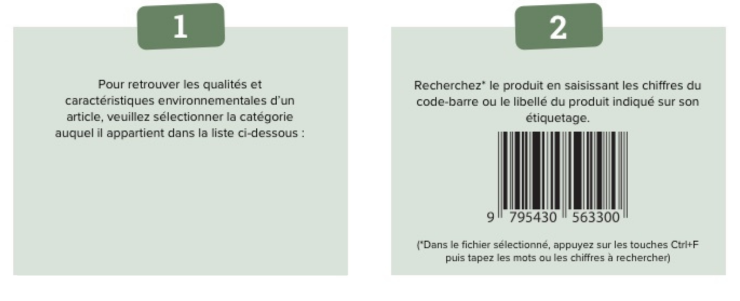 Veuillez sélectionner la catégorie du produit