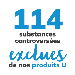 114 substances controversées exclues de nos produits alimentaires