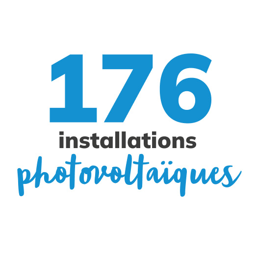 176 installations photovoltaïques