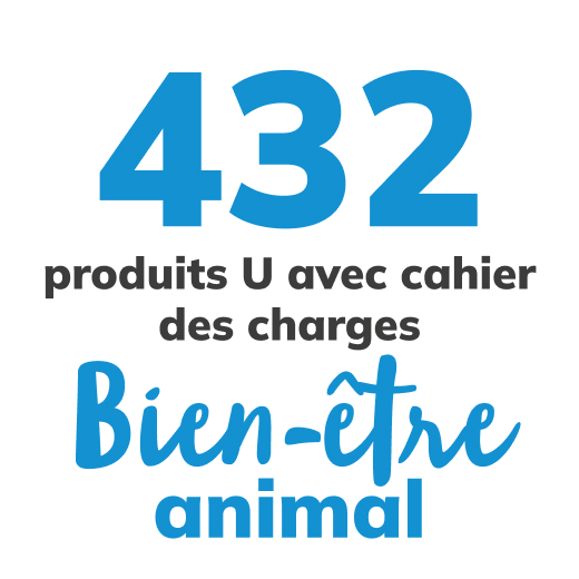 432 produits U avec cahier des charges Bien-être animal