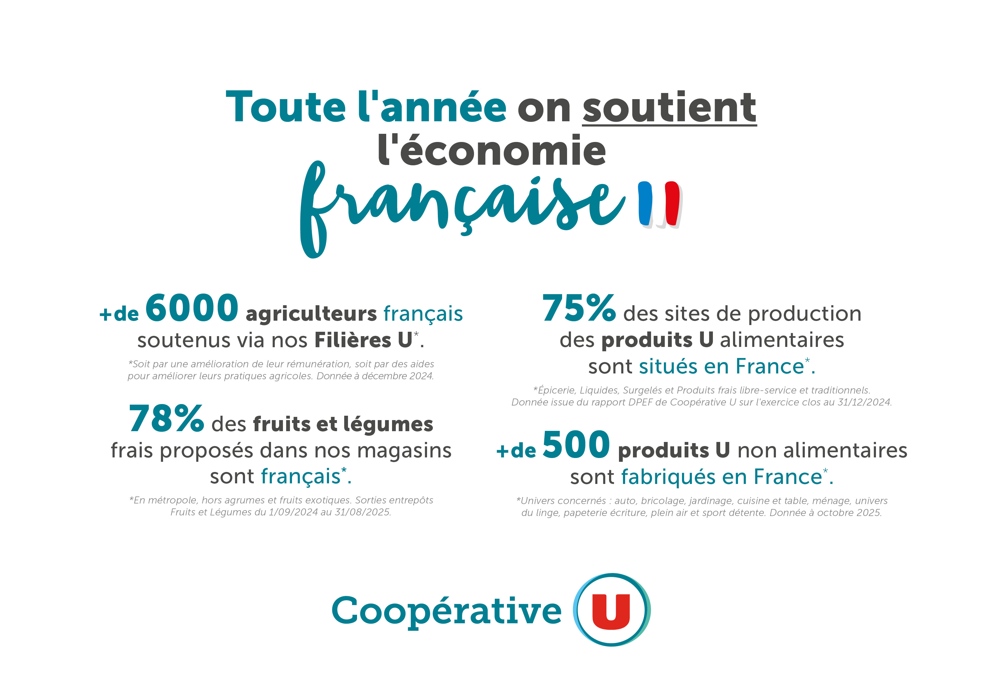 Toute l'année, on soutien l'économie française !