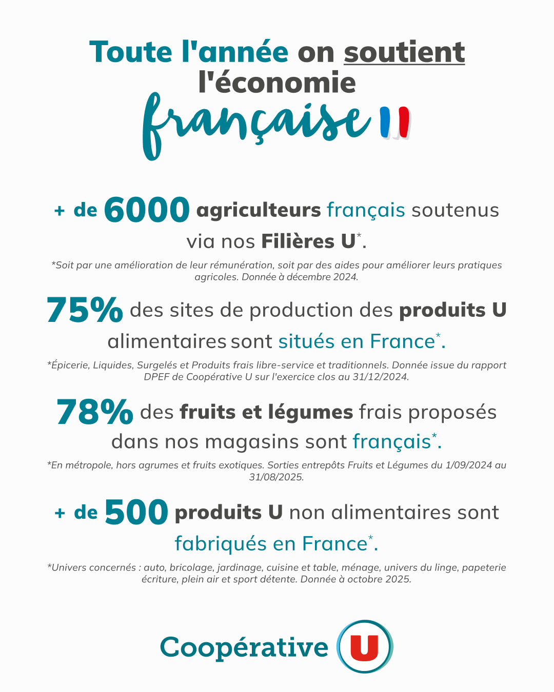 Toute l'année, on soutien l'économie française !