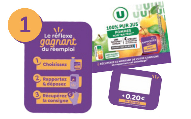 Produit consigné